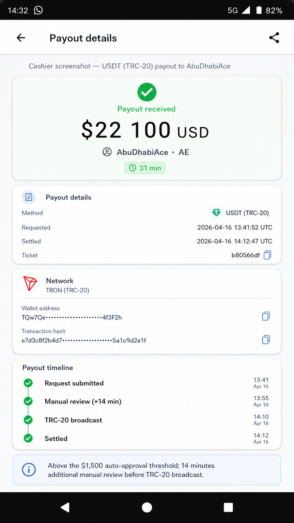 Cashier screenshot — USDT (TRC-20) payout to AbuDhabiAce